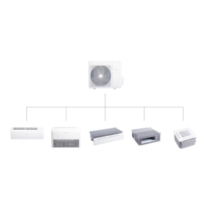 Multisplit Klimageräte